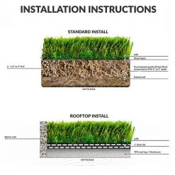 Landscape 7.5 ft. x 13 ft. Green Artificial Grass Rug by TrafficMaster 12 Landscape 7.5 ft. x 13 ft. Green Artificial Grass Rug by TrafficMaster -TrafficMaster || Addison Rugs Sales green trafficmaster artificial grass lm7513 66 1000