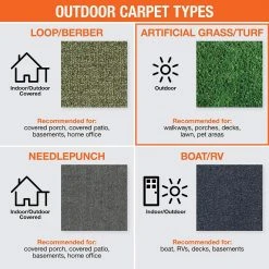 Vantage 12 ft. x 100 ft. Ivy Green Artificial Grass Carpet by TrafficMaster 22 Vantage 12 ft. x 100 ft. Ivy Green Artificial Grass Carpet by TrafficMaster -TrafficMaster || Addison Rugs Sales ivy green trafficmaster artificial grass t27 2701 1200 31 1000