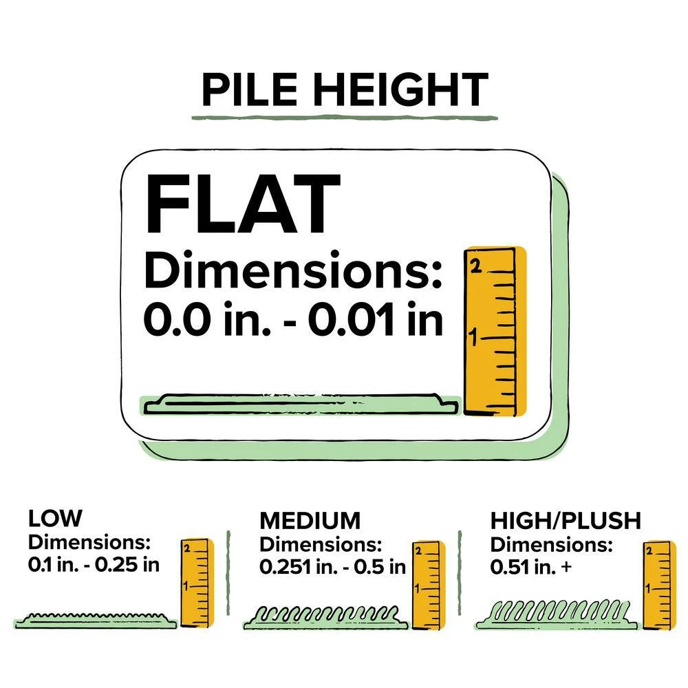 Copeland Lagoon 5 ft. x 7 ft. 6 in. Abstract Area Rug by Addison Rugs 9 Copeland Lagoon 5 ft. x 7 ft. 6 in. Abstract Area Rug by Addison Rugs - Image 7