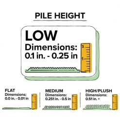 Evolve Mineral Blue 8 ft. x 10 ft. Ikat Area Rug by Addison Rugs 17 Evolve Mineral Blue 8 ft. x 10 ft. Ikat Area Rug by Addison Rugs -TrafficMaster || Addison Rugs Sales mineral blue addison rugs area rugs hdee1mb8x10 76 1000