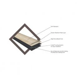 Moonstone 5.98 in. W Click lock Rigid Core Click Lock Luxury Vinyl Plank Flooring (23.95 sq. ft./case) by TrafficMaster 14 Moonstone 5.98 in. W Click lock Rigid Core Click Lock Luxury Vinyl Plank Flooring (23.95 sq. ft./case) by TrafficMaster -TrafficMaster || Addison Rugs Sales moonstone trafficmaster vinyl plank flooring vtrhdnight6x36 44 1000