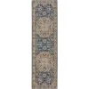 Fergus 3 Navy 2 ft. 3 in. x 7 ft. 5 in. Runner Rug by Addison Rugs -TrafficMaster || Addison Rugs Sales navy addison rugs area rugs hdfg3na2x7 64 1000