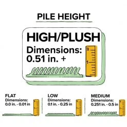 Corbett 1 Plum 2 ft. 3 in. x 7 ft. 6 in. Area Rug by Addison Rugs 21 Corbett 1 Plum 2 ft. 3 in. x 7 ft. 6 in. Area Rug by Addison Rugs -TrafficMaster || Addison Rugs Sales plum addison rugs area rugs hdcb1pl2x8 fa 1000