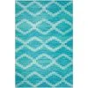 Modena Poolside 3 ft. x 5 ft. Southwest Area Rug by Addison Rugs -TrafficMaster || Addison Rugs Sales poolside addison rugs area rugs hdmo9po3x5 64 1000