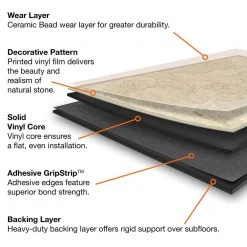 12 in. W Sedona GripStrip Luxury Vinyl Tile Flooring (24 sq. ft./case) by TrafficMaster -TrafficMaster || Addison Rugs Sales sedona trafficmaster vinyl tile 260110 0 31 1000