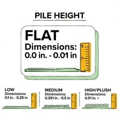 Copeland Volcano 8 ft. x 8 ft. Round Abstract Area Rug by Addison Rugs -TrafficMaster || Addison Rugs Sales volcano addison rugs area rugs hdkc11vl8ro 76 1000