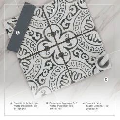 Strata 12 in. x 24 in. Matte Ceramic Stone Look Floor and Wall Tile (16 sq. ft./Case) by TrafficMaster 24 Strata 12 in. x 24 in. Matte Ceramic Stone Look Floor and Wall Tile (16 sq. ft./Case) by TrafficMaster -TrafficMaster || Addison Rugs Sales white trafficmaster ceramic tile nhdstr1224 d4 1000