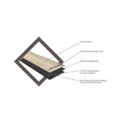 Winding Brook 5.98 in. W Rigid Core Click Lock Luxury Vinyl Plank Flooring (23.95 sq. ft./case) by TrafficMaster 11 Winding Brook 5.98 in. W Rigid Core Click Lock Luxury Vinyl Plank Flooring (23.95 sq. ft./case) by TrafficMaster -TrafficMaster || Addison Rugs Sales winding brook trafficmaster vinyl plank flooring vtrhdwinbro6x36 1f 1000